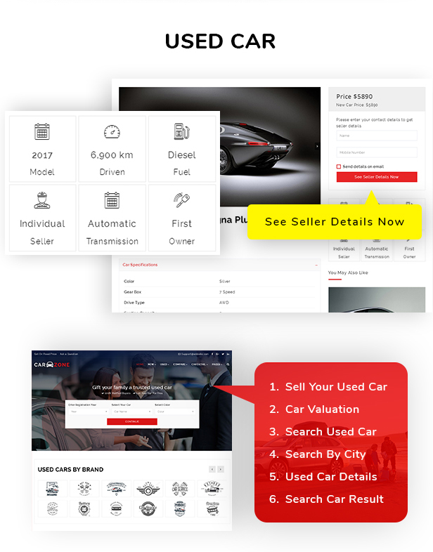 CarZone - A Complete Car Dealer HTML Wire-Frame - 4